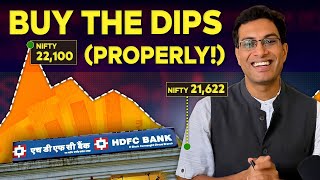Investing on HDFC Bank on Dips (strategy to buy the dips properly) | Akshat Shrivastava