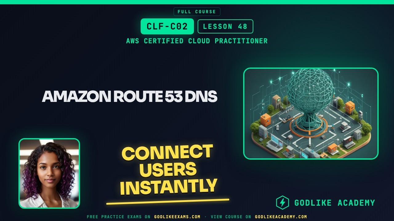 Amazon Route 53 DNS