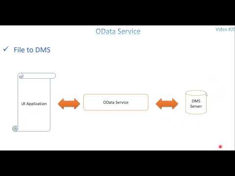 Video 20: OData Service - UI File to DMS Server