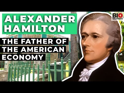 Alexander Hamilton: The Father of the American Economy