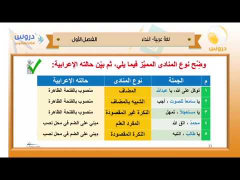 الثالث الثانوي | الفصل الدراسي الأول 1438 | لغة عربية | النداء