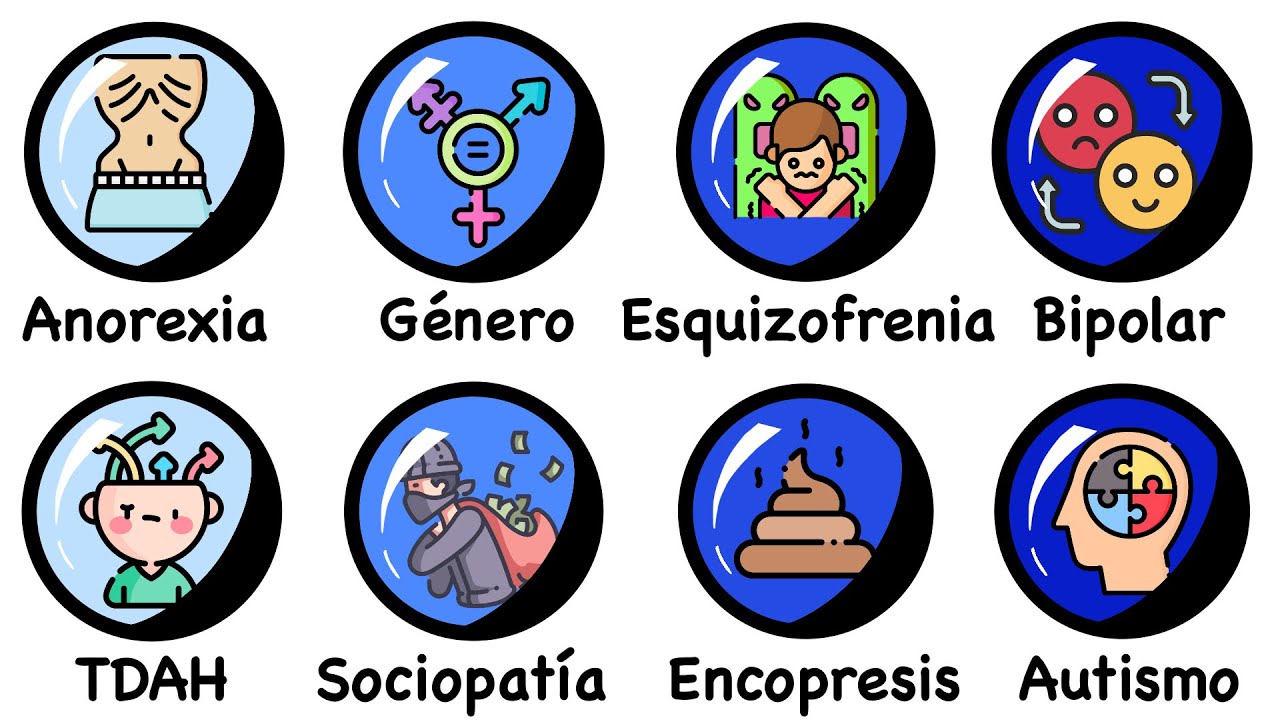 Todos los Trastornos Mentales Explicados en 10 Minutos