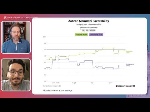 DDHQ Podcast Ep. 4: Mamdani vs. Cuomo in NYC, with Michael Lange