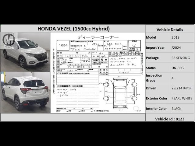 Honda Vezel 2018 Video