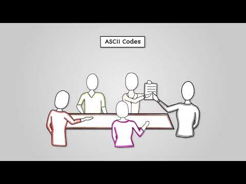 Basic String Manipulation pt. 2 - AQA GCSE Computer Science