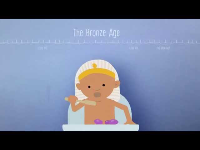 Youtube preview