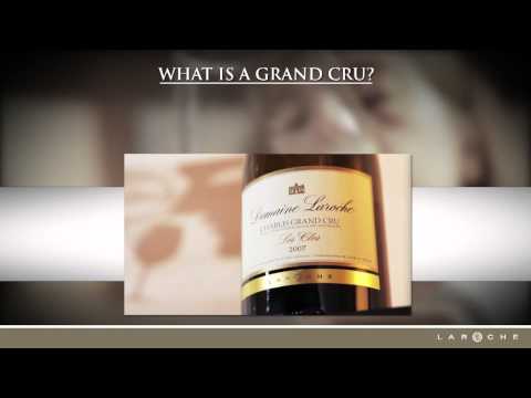 Main Characteristics of Chablis with focus on the Grands Crus