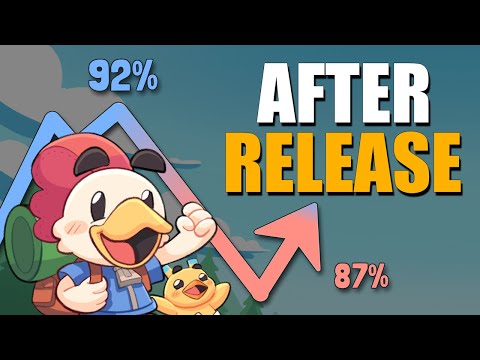 After Releasing My Indie Game - PaperKlay | Devlog #13