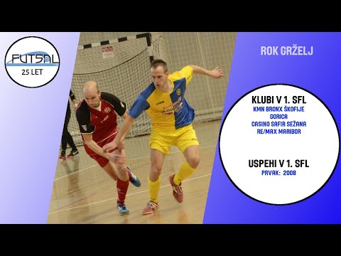 Naj postava 25 let 1. SFL: Rok Grželj