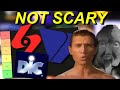 Scary Logos Tier List