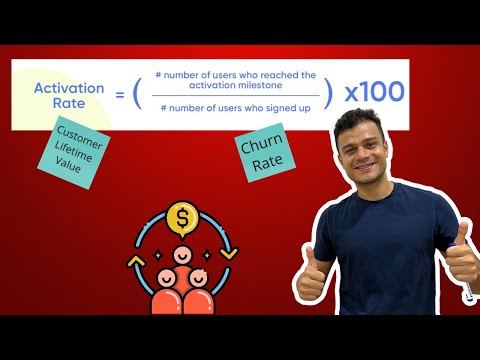 What is Growth Marketing Growth Marketing Course