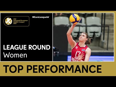 Samanta Fabris | Top Performance - League Round | #EuroLeagueW