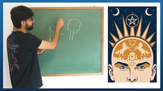 MAGIA, VONTADE e DESEJO