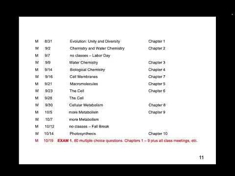 BIO105 Introductory Biology, Going Over Our Syllabus, David Champlin, USM