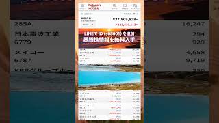 #日本経済,#マーケット,#相場,#株ニュース,#金融,#チャート,#テクニカル分析,#ファンダメンタル分析,#出来高,#株式投資初心者,#投資系YouTuber,