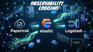 Observability Logging  com PaperTrail, Elasticsearch e Logstash.