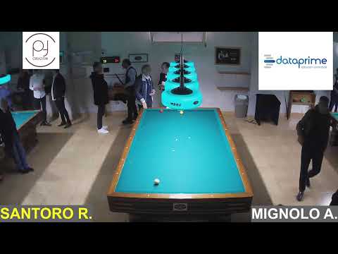 MIGNOLO A. - SANTORO R.