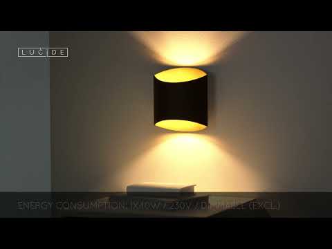 Превью видео