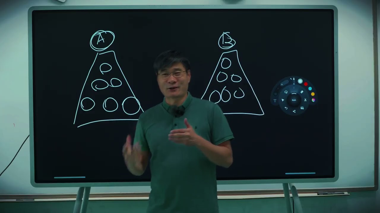 Game Theory #14:  The Law of Proximity