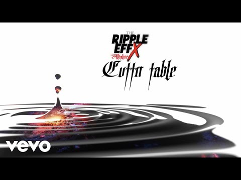 Video thumbnail for Cuttn Table
