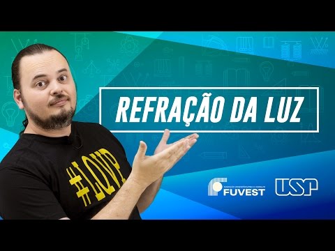 Refração da luz - Revisão FUVEST #04