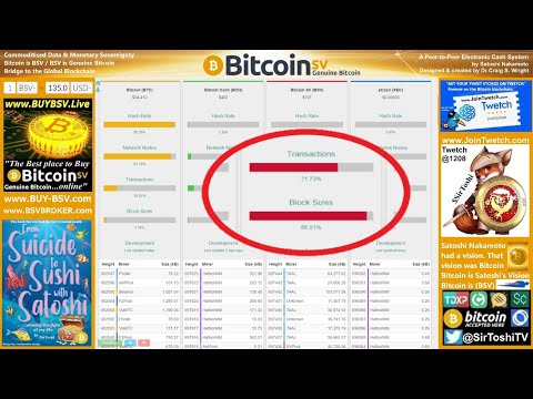 95%+ Data Volume!!! 2021.07.25