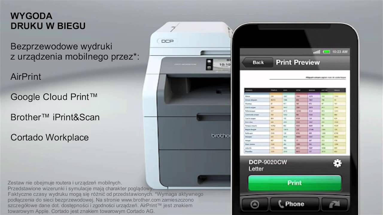 МФУ Brother DCP-9020CDW