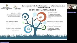 Módulo 4 (Tema 1) Uso del Catastro Multipropósito en la Formalización de la Propiedad Urbana