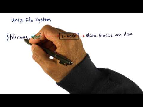 Introduction Georgia Tech Advanced Operating Systems