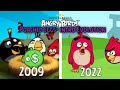 Rovio Classics Angry Birds Poached Eggs Intro Evolution 2009 2022