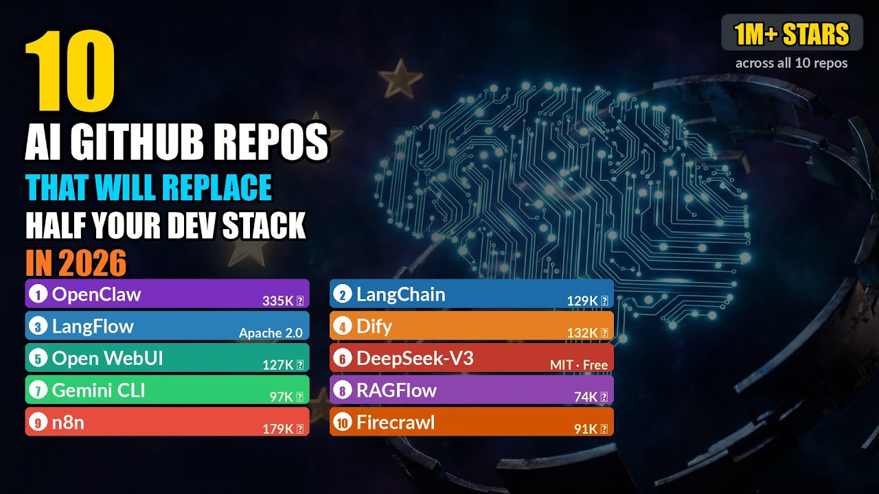 10 AI GitHub Repos That Will Replace Half Your Dev Stack in 2026