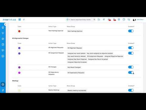 How do I enable email notifications for performance review stages in Profit.co?