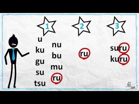 Learn Japanese Verb Groups