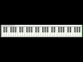 Chick Corea - Paint The World - PIANO PART first minute, with keyboard visualization