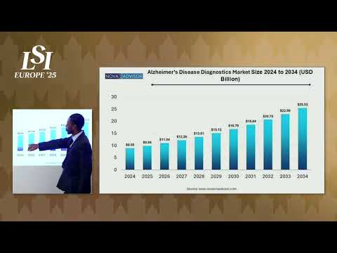 Joshua Ajemiri, Ajemiri Neurotech - Advancing Neurological Health Tech | LSI Europe '25