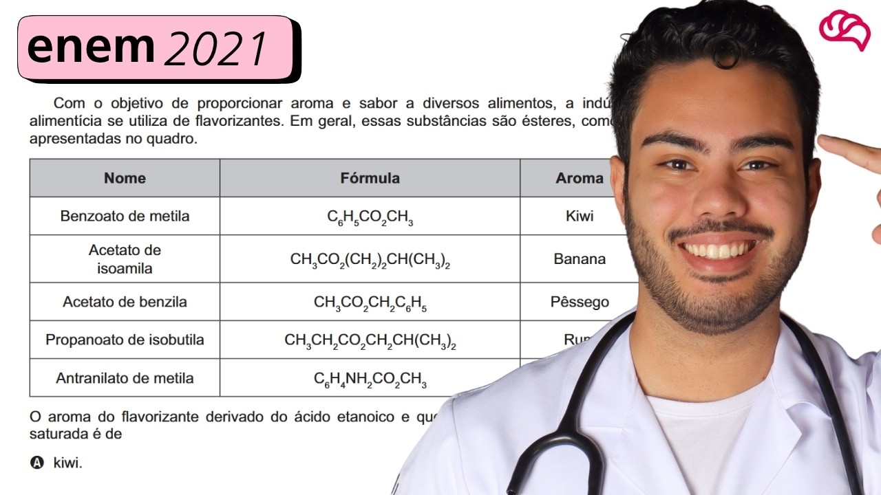 Resolução em Vídeo — Questão 130 ENEM 2021