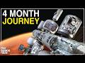 This Is How We Get To Mars
