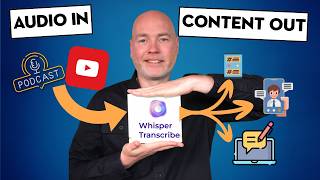 Whisper Transcribe: AI Tool for Content Creators 🎙️ | AppSumo AI Week