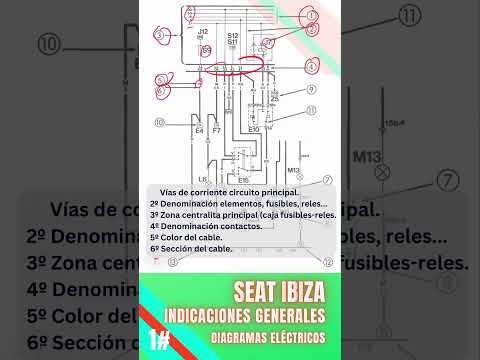 Vídeos sobre diagramas eléctricos del Seat Ibiza clásico