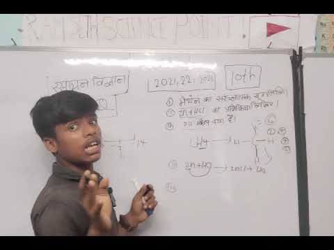 Ramseth ir Past 10 Years PYQS and 11 SQPsJ​ (43% Special Discount) 📚 WINR Series Books – Class 10 &