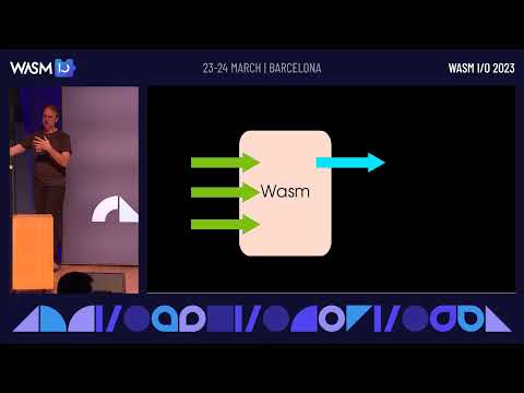 The World of WASI by Dan Gohman @ Wasm I/O 2023