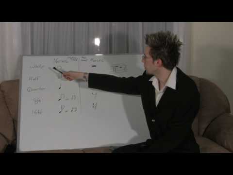 1 LEARN FREE MUSIC THEORY