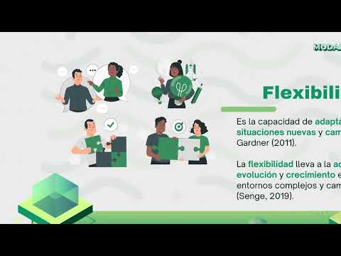 AD.01.02.01. Desarrollo interpersonal