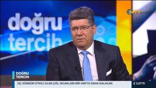 Prof. Dr. Suat TEKER, FMV Işık Üniversitesi İktisadi ve İdari Bilimler Fakültesi