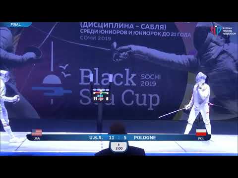 Black Sea Cup 2019, Team Final Poland - USA
