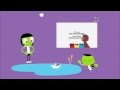 PBS Kids Credits Curious George 2014
