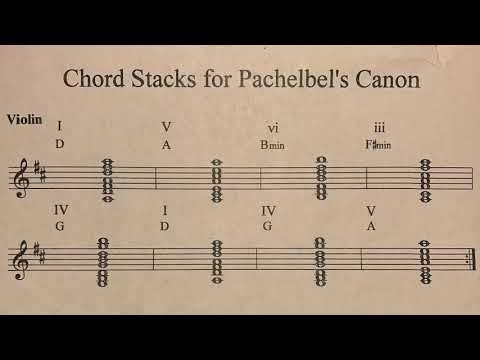 Christian Howes: Using Pachelbel Canon Chord Stacks to Improvise