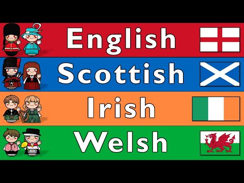 AUSTRONESIAN INDONESIAN FILIPINO