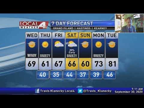 September 30, 2020 Morning Forecast