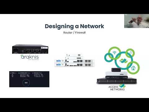 Snap One + ESA Webinar: Wi-Fi 6 Networking Design, Best Practices, and Remote Management